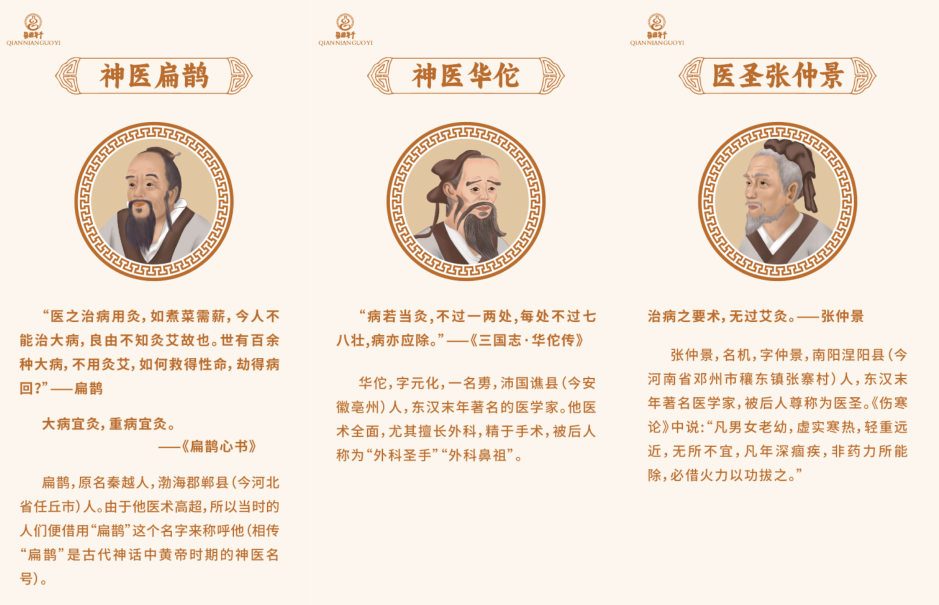 门店空间能量打造，千年国医教你筑牢线下经营基石(图1)