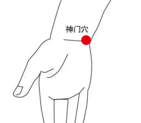 呼吸系统疾病（失眠）—取穴参考方案(图3)