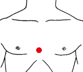 呼吸系统疾病（支气管哮喘）—取穴参考方案(图2)