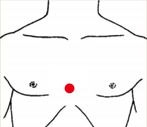 呼吸系统疾病（咳嗽）—取穴参考方案(图1)