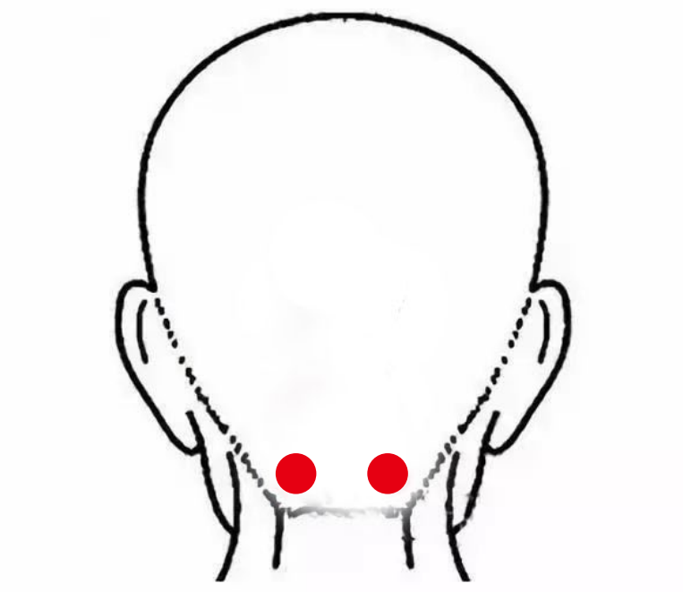 呼吸系统疾病（感冒）—取穴参考方案(图1)