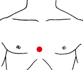 呼吸系统疾病（慢性支气管炎）—取穴参考方案(图2)