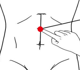 消化系统疾病（胃痉挛）—取穴参考方案(图2)