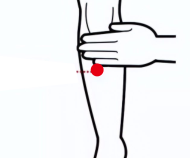 骨关节疾病（风湿性关节炎病）—取穴参考方案(图1)