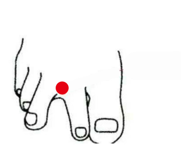 骨关节疾病（牙痛）—取穴参考方案(图3)