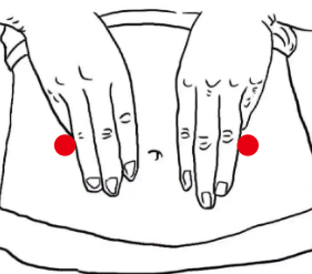 消化系统疾病（急性胃炎）—取穴参考方案(图1)