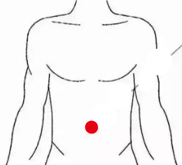 骨关节疾病（反酸）—取穴参考方案(图3)