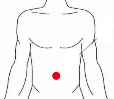 骨关节疾病（厌食挑食）—取穴参考方案(图2)