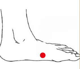 消化系统疾病（十二指肠溃疡）—取穴参考方案(图2)