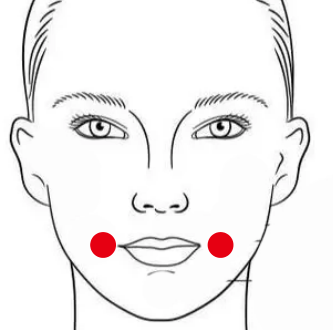 骨关节疾病（口腔溃疡）—取穴参考方案(图3)