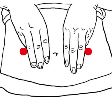 骨关节疾病（消化不良）—取穴参考方案(图2)