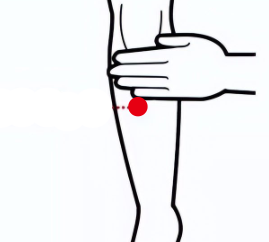 消化系统疾病（肠息肉）—取穴参考方案(图3)