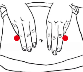 消化系统疾病（腹痛）—取穴参考方案(图1)