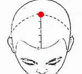 消化系统疾病（胃下垂）—取穴参考方案(图2)