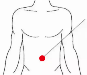 消化系统疾病（腹泻）—取穴参考方案(图1)