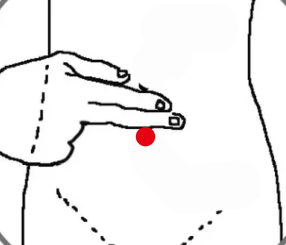 消化系统疾病（腹痛）—取穴参考方案(图2)