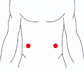 消化系统疾病（便秘）—取穴参考方案(图2)