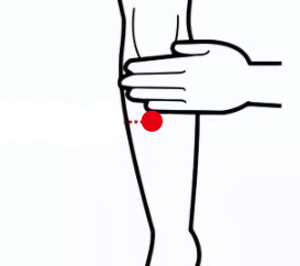 消化系统疾病（胃下垂）—取穴参考方案(图3)