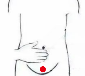 心脑血管疾病（急性肾炎）—取穴参考方案(图2)