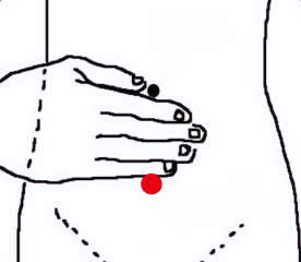 男科疾病（前列腺增生）—取穴参考方案(图1)