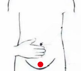 男科疾病（遗尿）—取穴参考方案(图2)