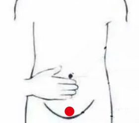 妇科疾病（月经不调）—取穴参考方案(图3)