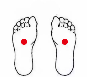 心脑血管疾病（低血压）—取穴参考方案(图3)