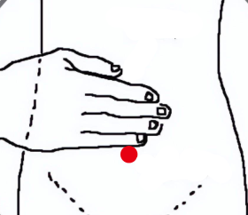 妇科疾病（痛经）—取穴参考方案(图2)