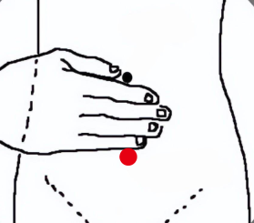 妇科疾病（月经不调）—取穴参考方案(图2)