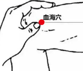 心脑血管疾病（血小板减少）—取穴参考方案(图2)