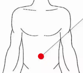 心脑血管疾病（低血压）—取穴参考方案(图1)