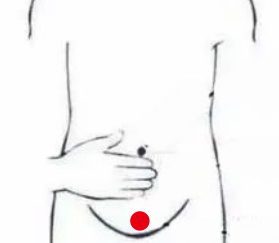 男科疾病（前列腺炎）—取穴参考方案(图1)