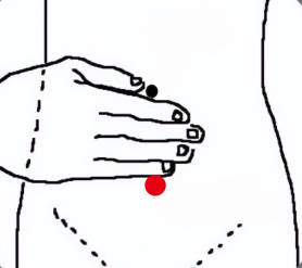 男科疾病（前列腺炎）—取穴参考方案(图2)