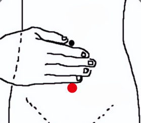 妇科疾病（卵巢囊肿）—取穴参考方案(图2)