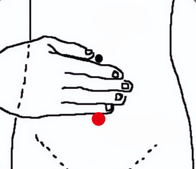 男科疾病（遗精、早泄）—取穴参考方案(图2)