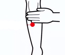 心脑血管疾病（低血糖）—取穴参考方案(图2)