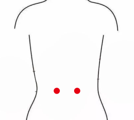 男科疾病（阳痿）—取穴参考方案(图1)