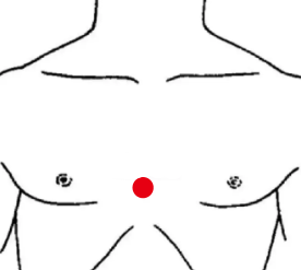 妇科疾病（乳腺炎）—取穴参考方案(图3)