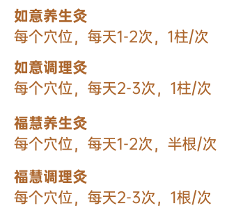 建议施灸参考方案(图1)